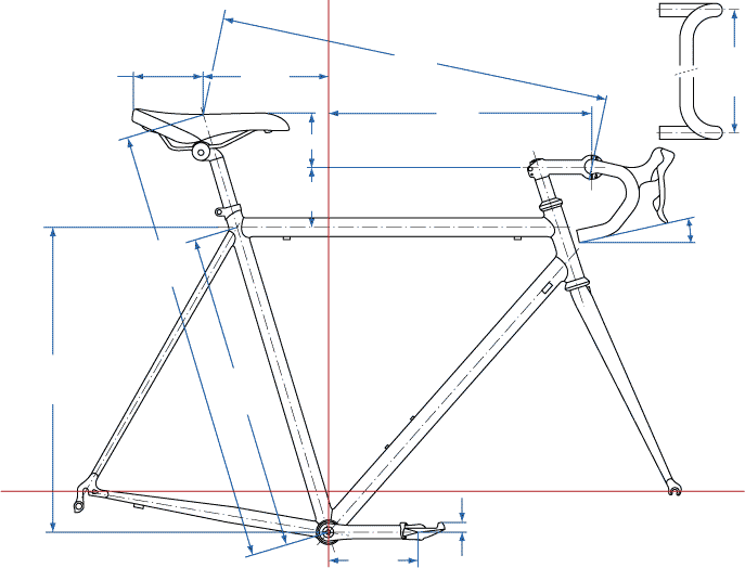 bikefitting